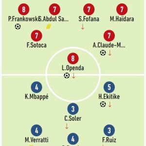 足球直播在线观看无插件-王勤伯：就照这么踢，巴黎还谈什么欧冠？